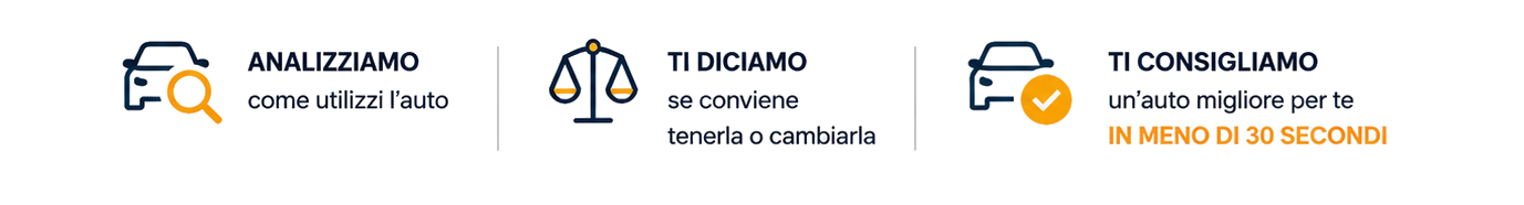 Check-up cambio auto Resicar
